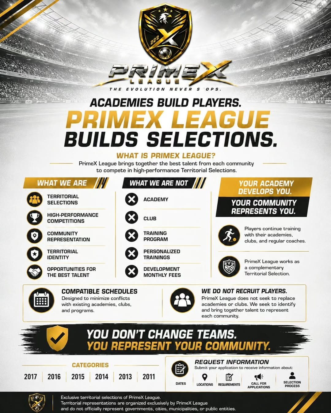 Equipo Lake Nona Prime Select FC